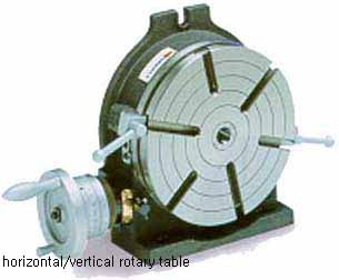 worm worm gear